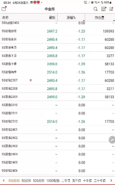 股指期货和股指是一样的吗(股指期货与期货的区别)_财金知识_第1张_青花期货直播间 股指期货和股指是一样的吗(股指期货与期货的区别)_https://qh.ynbygsw.com_财金知识_第1张