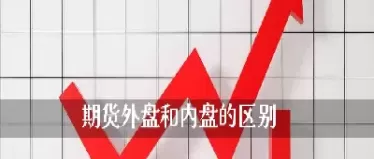 外盘期货是什么交易机制(期货交易中的外盘内盘是什么意思)_财金知识_第1张_青花期货直播间 外盘期货是什么交易机制(期货交易中的外盘内盘是什么意思)_https://qh.ynbygsw.com_财金知识_第1张