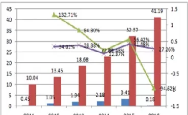 期货行业市场报告(期货市场数据报告)_财金知识_第1张_青花期货直播间 期货行业市场报告(期货市场数据报告)_https://qh.ynbygsw.com_财金知识_第1张