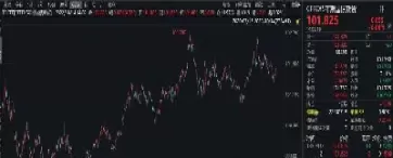 期货换合约在哪里看(期货合约怎么换新合约)_期货交易_第1张_青花期货直播间 期货换合约在哪里看(期货合约怎么换新合约)_https://qh.ynbygsw.com_期货交易_第1张