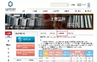 期货履约金率啥意思(期货期权的履约规则是什么)_财金百科_第1张_青花期货直播间 期货履约金率啥意思(期货期权的履约规则是什么)_https://qh.ynbygsw.com_财金百科_第1张
