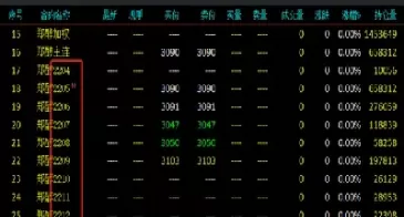 期货的连三连四是什么意思(期货连续三板交易规则)_国际期货_第1张_青花期货直播间 期货的连三连四是什么意思(期货连续三板交易规则)_https://qh.ynbygsw.com_国际期货_第1张