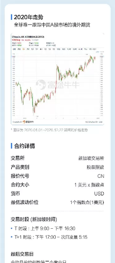 a50股指期货在哪个交易所(a50股指期货交割日时间表)_https://qh.ynbygsw.com_国际期货_第1张