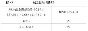 期货螺纹的交易时间(期货螺纹几点收盘)_期货直播_第1张_青花期货直播间 期货螺纹的交易时间(期货螺纹几点收盘)_https://qh.ynbygsw.com_期货直播_第1张
