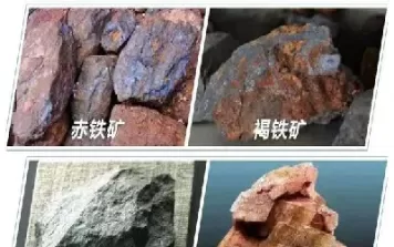 外国期货怎么没有铁矿石(为什么国外期货成交量那么小)_期货喊单_第1张_青花期货直播间 外国期货怎么没有铁矿石(为什么国外期货成交量那么小)_https://qh.ynbygsw.com_期货喊单_第1张