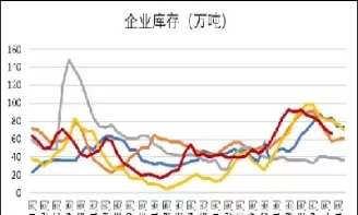 中原期货金服小象(中原期货怎么样)_财金百科_第1张_青花期货直播间 中原期货金服小象(中原期货怎么样)_https://qh.ynbygsw.com_财金百科_第1张