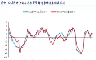 铜价期货最新走势(铜期货价格最新走势分析)_财金百科_第1张_青花期货直播间 铜价期货最新走势(铜期货价格最新走势分析)_https://qh.ynbygsw.com_财金百科_第1张