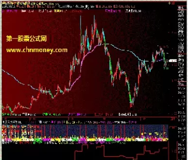 期货一手多一手空会强平(期货一手多和一手空对冲)_财金知识_第1张_青花期货直播间 期货一手多一手空会强平(期货一手多和一手空对冲)_https://qh.ynbygsw.com_财金知识_第1张