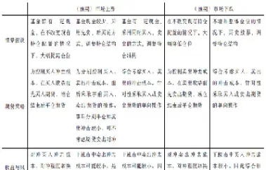 期货股票内参怎么看(期货短线怎么看行情)_财金百科_第1张_青花期货直播间 期货股票内参怎么看(期货短线怎么看行情)_https://qh.ynbygsw.com_财金百科_第1张