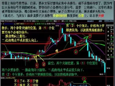 如何根据期货交割单还原交易点(期货交易交割单日期怎么算)_期货直播_第1张_青花期货直播间 如何根据期货交割单还原交易点(期货交易交割单日期怎么算)_https://qh.ynbygsw.com_期货直播_第1张