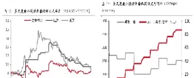 套期保值期货数量(套期保值期货数量计算)_期货喊单_第1张_青花期货直播间 套期保值期货数量(套期保值期货数量计算)_https://qh.ynbygsw.com_期货喊单_第1张