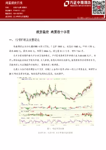 期货中继十字星(期货底部十字星出现)_https://qh.ynbygsw.com_财金知识_第1张