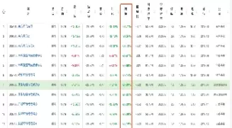 期货基金股票单位(期货基金股票单位有哪些)_国际期货_第1张_青花期货直播间 期货基金股票单位(期货基金股票单位有哪些)_https://qh.ynbygsw.com_国际期货_第1张