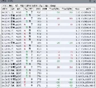 棕榈油交易策略期货(棕榈油期货基本面分析)_期货直播_第1张_青花期货直播间 棕榈油交易策略期货(棕榈油期货基本面分析)_https://qh.ynbygsw.com_期货直播_第1张
