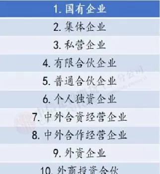 如何开立英国股指期货账户(如何开通股指期货账户流程)_https://qh.ynbygsw.com_期货交易_第1张