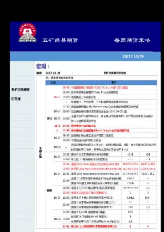 易汇通期货地点(易汇通黄金外汇)_国际期货_第1张_青花期货直播间 易汇通期货地点(易汇通黄金外汇)_https://qh.ynbygsw.com_国际期货_第1张