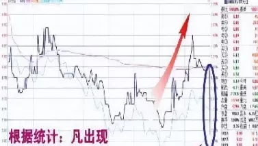 期货却是跌跌跌(期货要跌是不是都跌)_财金百科_第1张_青花期货直播间 期货却是跌跌跌(期货要跌是不是都跌)_https://qh.ynbygsw.com_财金百科_第1张