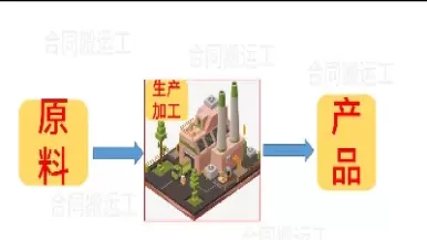 猪肉期货套保怎么做(猪肉期货怎么玩)_财金百科_第1张_青花期货直播间 猪肉期货套保怎么做(猪肉期货怎么玩)_https://qh.ynbygsw.com_财金百科_第1张