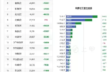 甲醇期货行情走势(甲醇2205期货行情)_财金知识_第1张_青花期货直播间 甲醇期货行情走势(甲醇2205期货行情)_https://qh.ynbygsw.com_财金知识_第1张