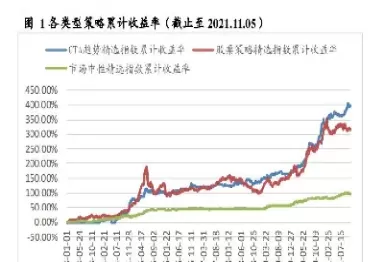 国际商品期货整体走高(国际商品期货市场)_财金百科_第1张_青花期货直播间 国际商品期货整体走高(国际商品期货市场)_https://qh.ynbygsw.com_财金百科_第1张