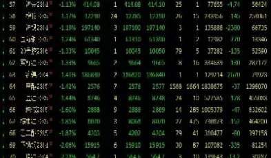 一个期货品种有多少仓(一个期货品种到底有多少手)_财金知识_第1张_青花期货直播间 一个期货品种有多少仓(一个期货品种到底有多少手)_https://qh.ynbygsw.com_财金知识_第1张