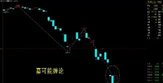 道琼斯股股指期货(道琼斯股指期货交易时间)_财金知识_第1张_青花期货直播间 道琼斯股股指期货(道琼斯股指期货交易时间)_https://qh.ynbygsw.com_财金知识_第1张