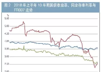 期货国外和国内品种怎么做差价(国内期货为什么和国外不同)_国际期货_第1张_青花期货直播间 期货国外和国内品种怎么做差价(国内期货为什么和国外不同)_https://qh.ynbygsw.com_国际期货_第1张