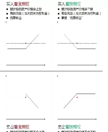 期货多方与空方是什么意思(期货多方与空方是什么意思区别)_期货直播_第1张_青花期货直播间 期货多方与空方是什么意思(期货多方与空方是什么意思区别)_https://qh.ynbygsw.com_期货直播_第1张