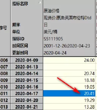 中行原油宝是期货吗(中行原油宝是期货吗还是基金)_期货交易_第1张_青花期货直播间 中行原油宝是期货吗(中行原油宝是期货吗还是基金)_https://qh.ynbygsw.com_期货交易_第1张