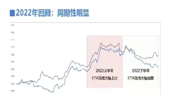 股票期货投资策略(什么是股票期货投资)_国际期货_第1张_青花期货直播间 股票期货投资策略(什么是股票期货投资)_https://qh.ynbygsw.com_国际期货_第1张