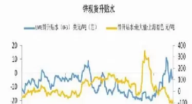 鲁证期货杠杆是多少(鲁证期货属于什么性质)_国际期货_第1张_青花期货直播间 鲁证期货杠杆是多少(鲁证期货属于什么性质)_https://qh.ynbygsw.com_国际期货_第1张