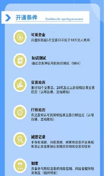 国信期货的铜期权怎样交易成功(国信期货怎么买)_期货直播_第1张_青花期货直播间 国信期货的铜期权怎样交易成功(国信期货怎么买)_https://qh.ynbygsw.com_期货直播_第1张