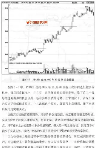 采购商做空期货(期货做空怎么下单)_国际期货_第1张_青花期货直播间 采购商做空期货(期货做空怎么下单)_https://qh.ynbygsw.com_国际期货_第1张