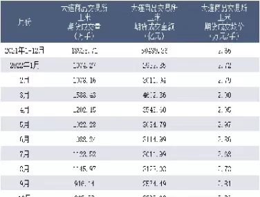 玉米期货夜间交易(玉米期货冬季有行情吗)_国际期货_第1张_青花期货直播间 玉米期货夜间交易(玉米期货冬季有行情吗)_https://qh.ynbygsw.com_国际期货_第1张