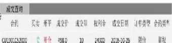 期货交易的名词(期货交易名词解释金融学)_国际期货_第1张_青花期货直播间 期货交易的名词(期货交易名词解释金融学)_https://qh.ynbygsw.com_国际期货_第1张