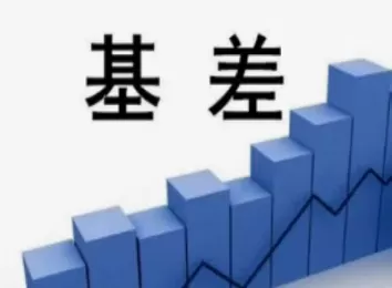 股指期货贴水如何交易(股指期货贴水什么意思)_https://qh.ynbygsw.com_期货交易_第1张