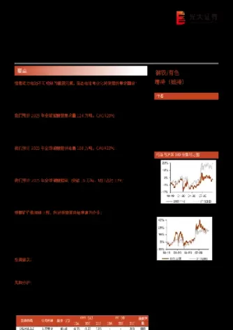 期货碳酸锂实时行情最新(期货碳酸锂价格)_https://qh.ynbygsw.com_期货交易_第1张