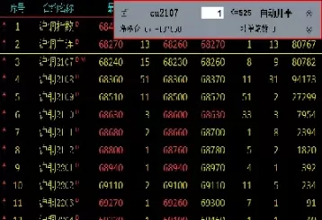 文化财经期货快捷下单键(文化期货如何设置快捷键)_期货喊单_第1张_青花期货直播间 文化财经期货快捷下单键(文化期货如何设置快捷键)_https://qh.ynbygsw.com_期货喊单_第1张