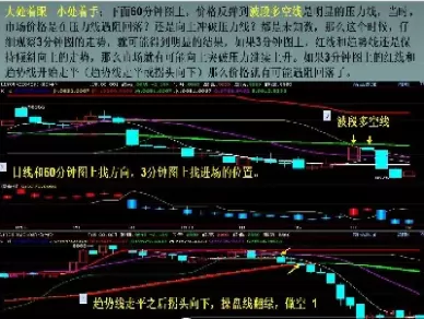 什么是期货场外空头(期货场外市场有哪些特征)_国际期货_第1张_青花期货直播间 什么是期货场外空头(期货场外市场有哪些特征)_https://qh.ynbygsw.com_国际期货_第1张
