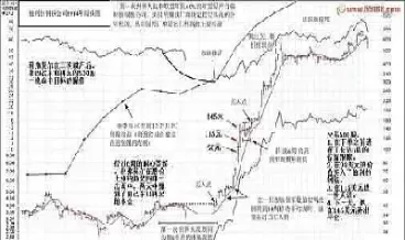 钢铁股价和期货走势的关系(钢铁股价和期货走势的关系是什么)_财金百科_第1张_青花期货直播间 钢铁股价和期货走势的关系(钢铁股价和期货走势的关系是什么)_https://qh.ynbygsw.com_财金百科_第1张