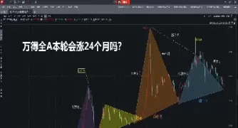 中大期货牛大路(中大期货怎么样)_财金知识_第1张_青花期货直播间 中大期货牛大路(中大期货怎么样)_https://qh.ynbygsw.com_财金知识_第1张