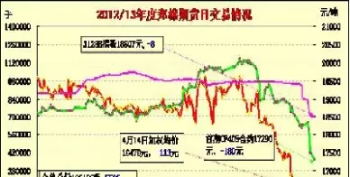 郑棉期货指数看哪个(郑棉期货行情价格)_财金百科_第1张_青花期货直播间 郑棉期货指数看哪个(郑棉期货行情价格)_https://qh.ynbygsw.com_财金百科_第1张