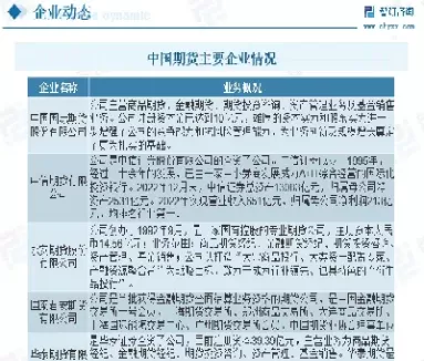 国内三个大宗期货市场(国内三个大宗期货市场分别是)_期货交易_第1张_青花期货直播间 国内三个大宗期货市场(国内三个大宗期货市场分别是)_https://qh.ynbygsw.com_期货交易_第1张
