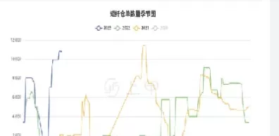 期货短纤2201(短纤期货2105)_期货直播_第1张_青花期货直播间 期货短纤2201(短纤期货2105)_https://qh.ynbygsw.com_期货直播_第1张