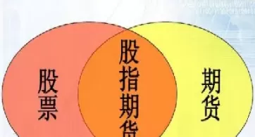 指数期货合约计算(期货合约价值计算公式)_财金知识_第1张_青花期货直播间 指数期货合约计算(期货合约价值计算公式)_https://qh.ynbygsw.com_财金知识_第1张