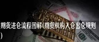 期货加仓怎样计算(期货加仓成本计算公式)_期货直播_第1张_青花期货直播间 期货加仓怎样计算(期货加仓成本计算公式)_https://qh.ynbygsw.com_期货直播_第1张