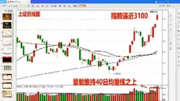 期货入门知识k线图(期货交易入门知识k线图讲解)_国际期货_第1张_青花期货直播间 期货入门知识k线图(期货交易入门知识k线图讲解)_https://qh.ynbygsw.com_国际期货_第1张