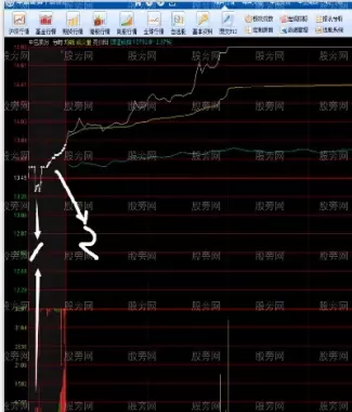 怎么理解股票与期货(怎么理解股票与期货的关系)_财金知识_第1张_青花期货直播间 怎么理解股票与期货(怎么理解股票与期货的关系)_https://qh.ynbygsw.com_财金知识_第1张