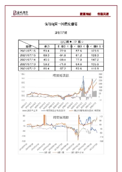 期货品种活不活跃在那里看(期货不活跃的品种能不能买)_期货直播_第1张_青花期货直播间 期货品种活不活跃在那里看(期货不活跃的品种能不能买)_https://qh.ynbygsw.com_期货直播_第1张