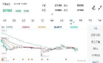 锡期锡期货实时行情(期货锡实时行情)_财金百科_第1张_青花期货直播间 锡期锡期货实时行情(期货锡实时行情)_https://qh.ynbygsw.com_财金百科_第1张